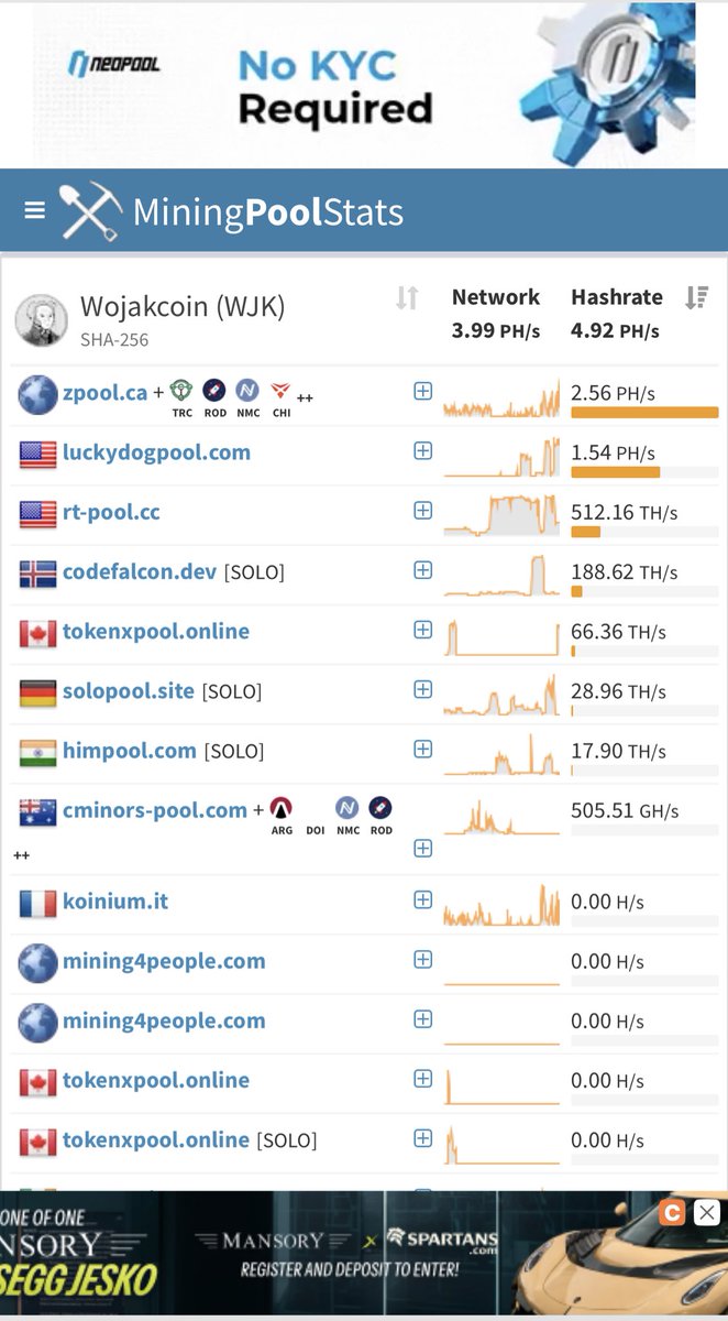 WojakCoin tweet media