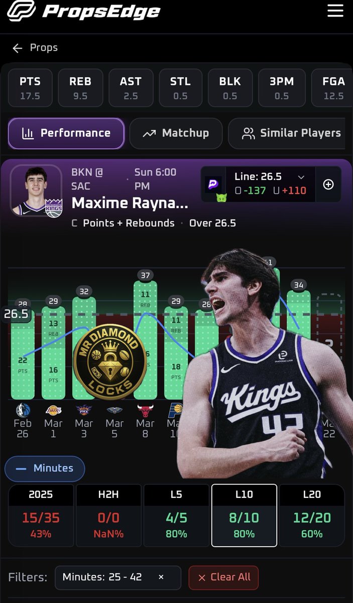 MrDiamondlocks tweet media