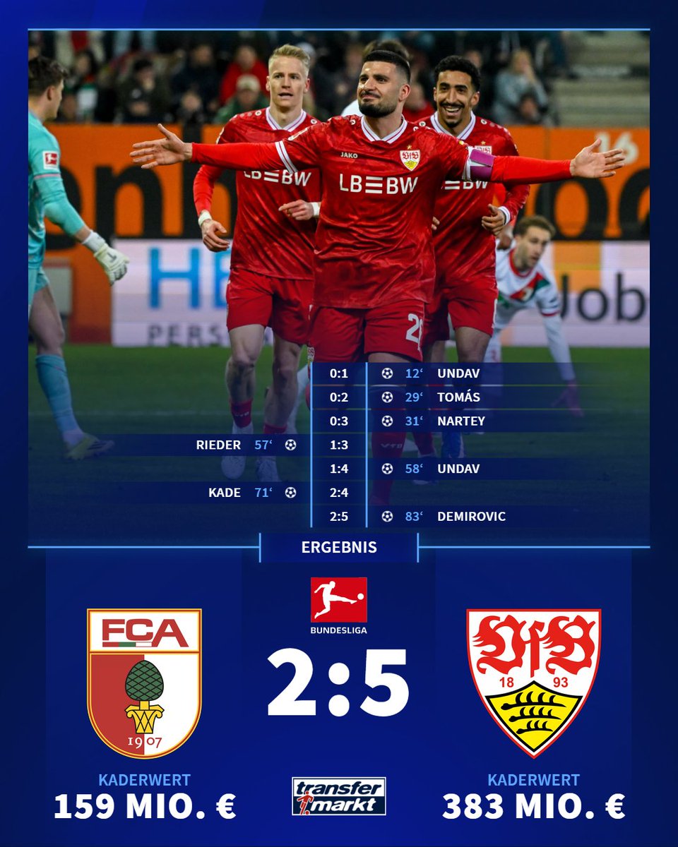 Transfermarkt tweet media