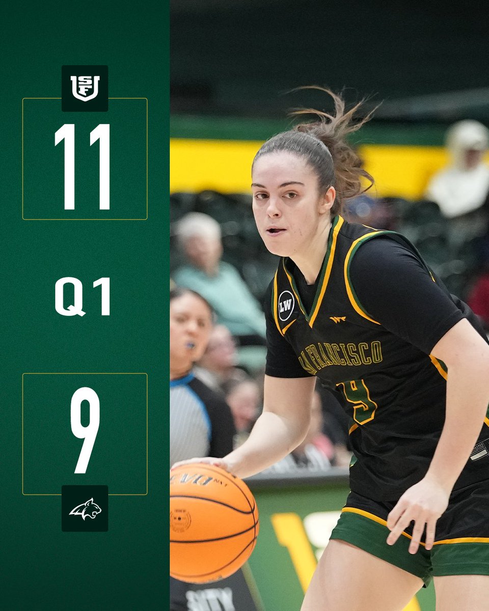 San Francisco Women's Basketball tweet media