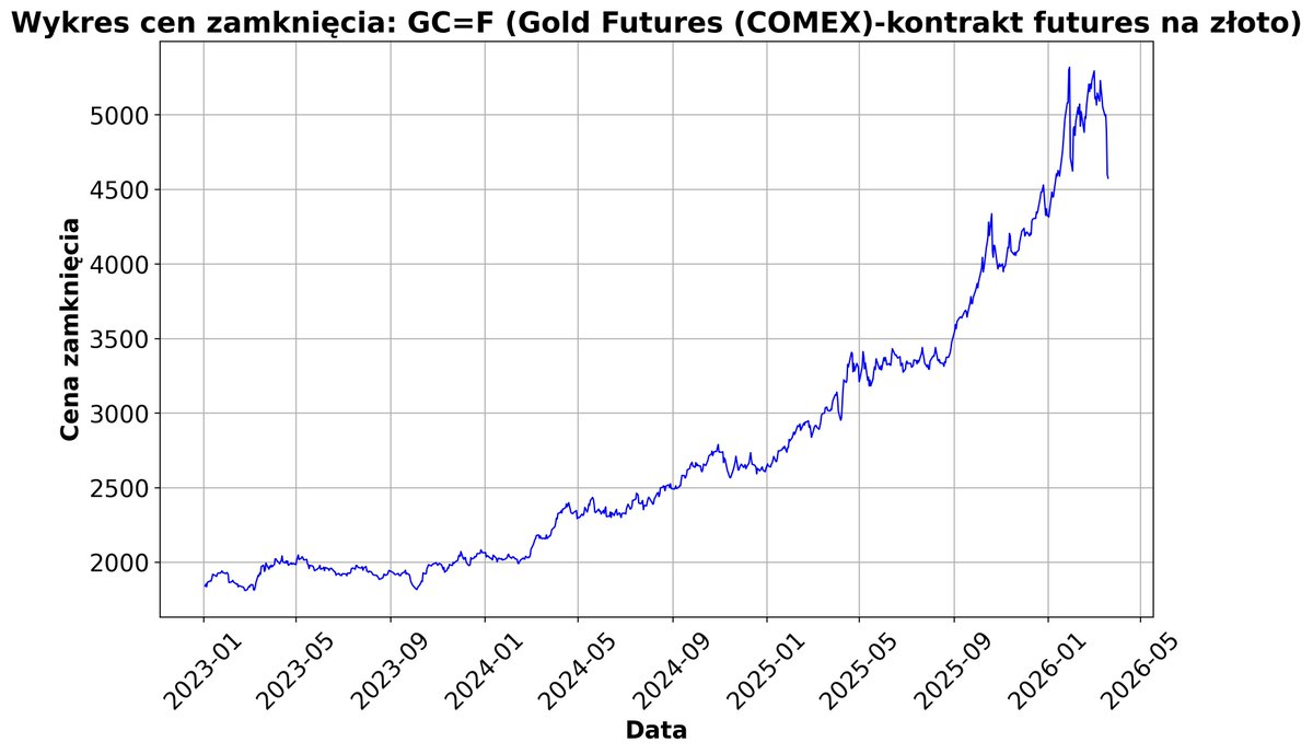 Veritas versus falsitas tweet media