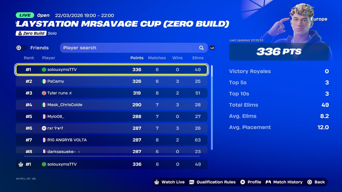 RX solouxyms tweet media