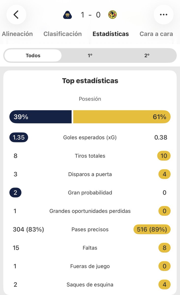 Wicho Olea tweet media