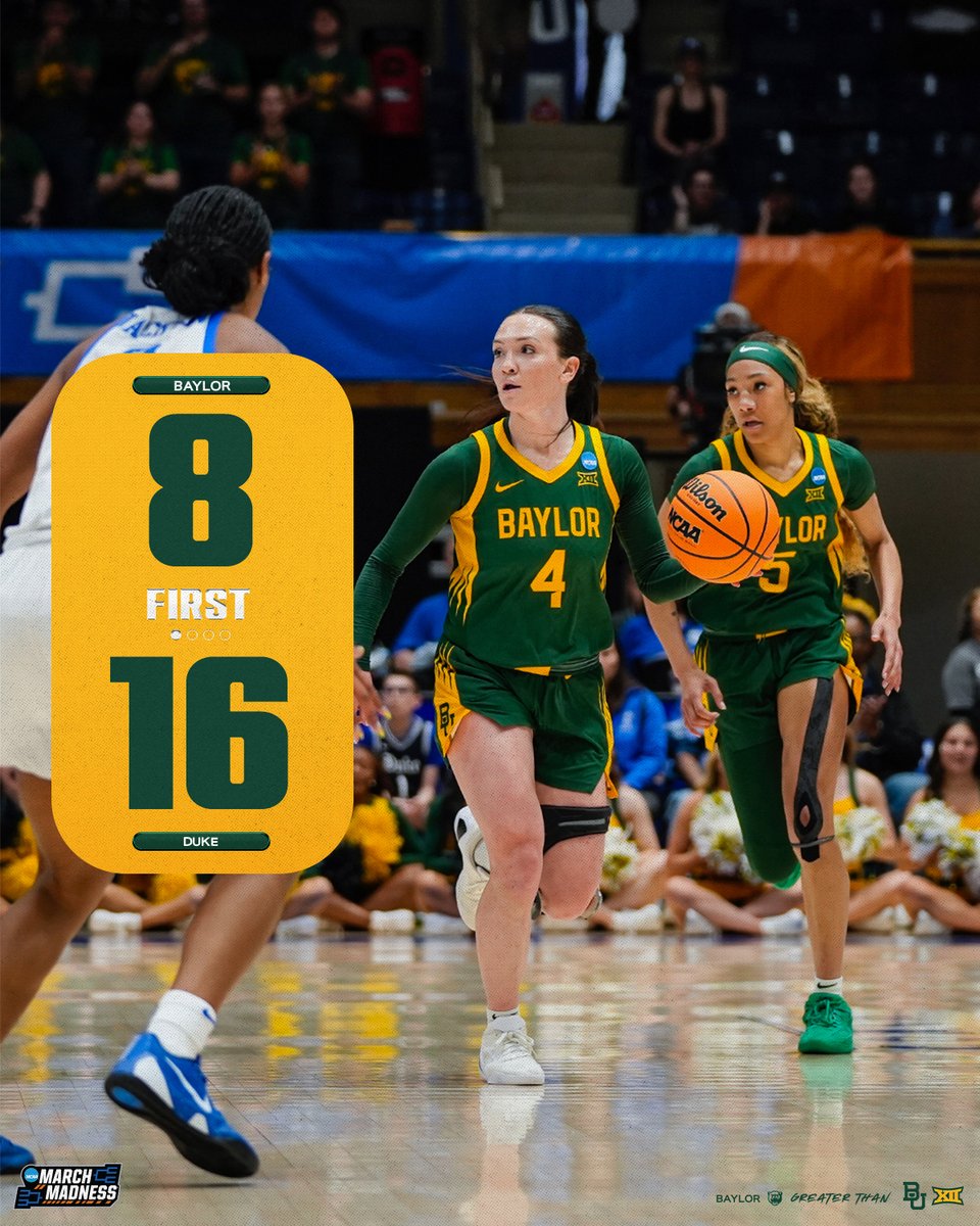 Baylor Women's Basketball tweet media