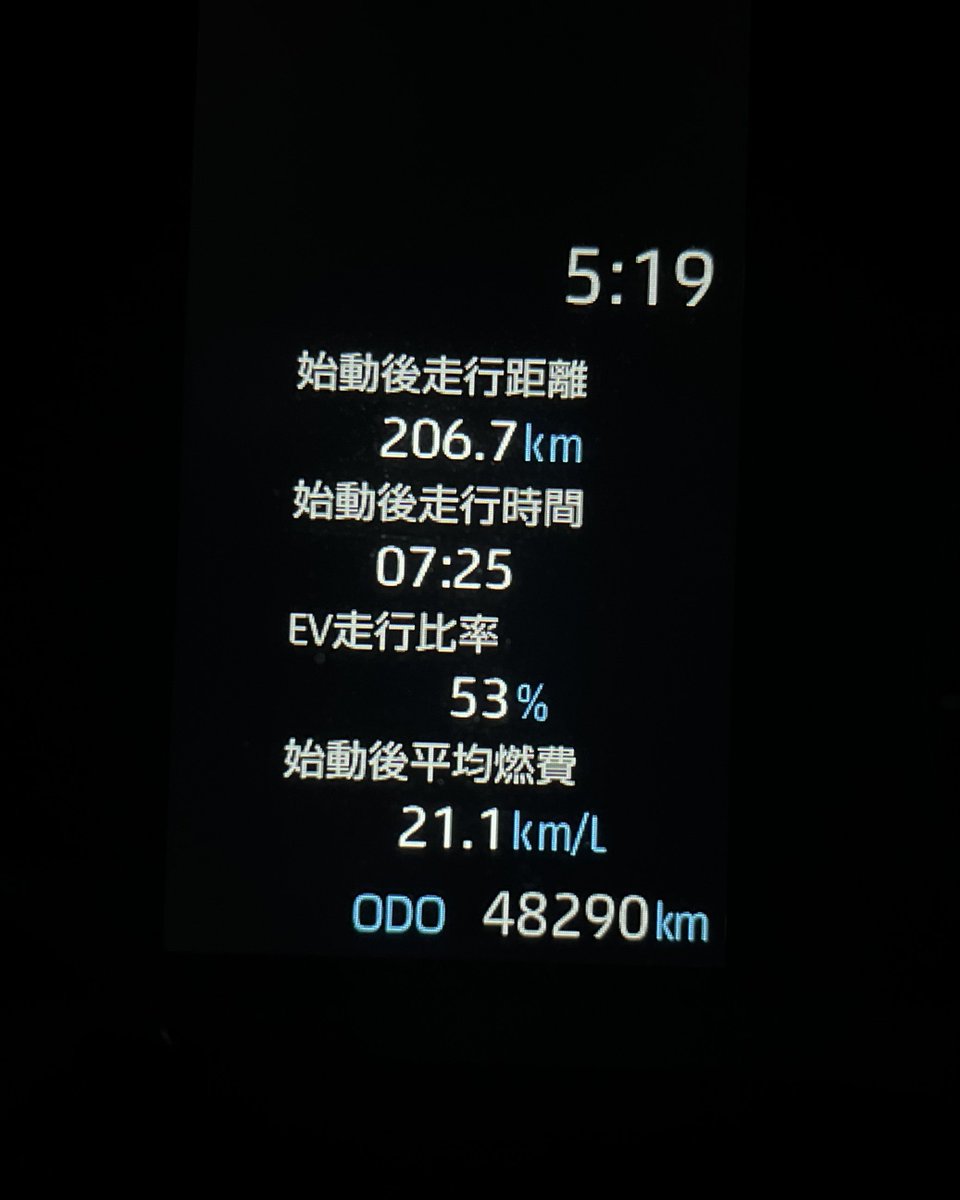 H.Takahashi tweet media