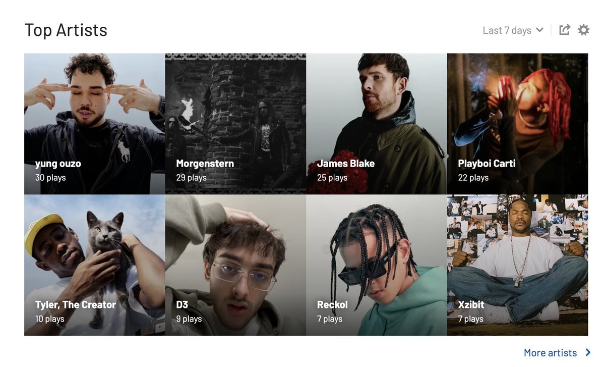 wild thing tweet media