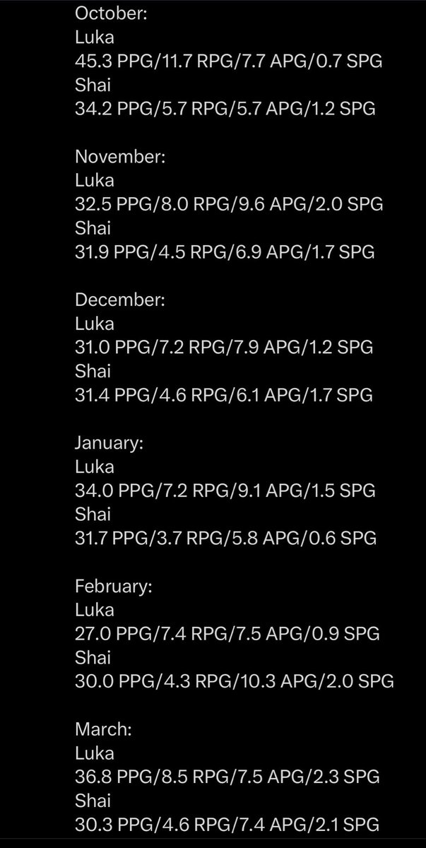 Marcus Kendrick tweet media