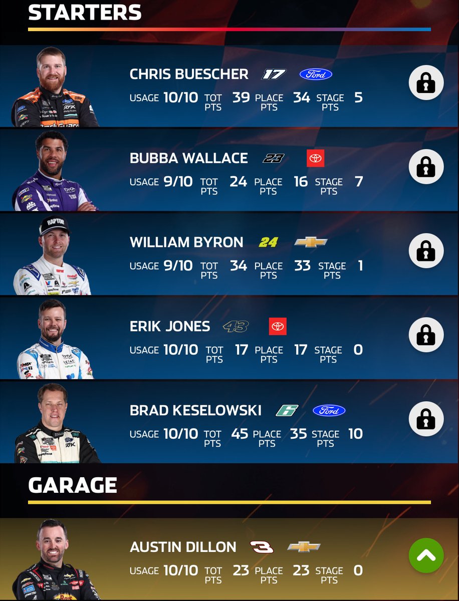 Fidel Sasstro tweet media