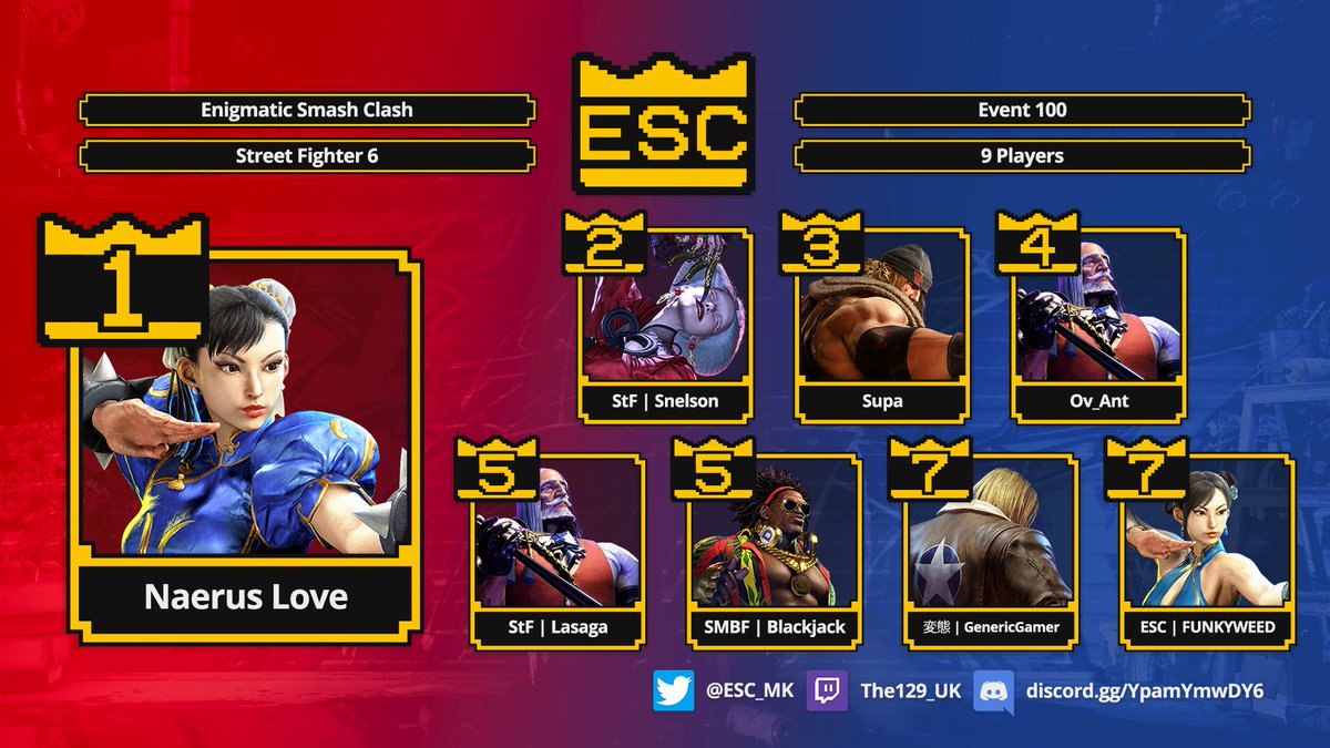 Enigmatic Smash Clash tweet media