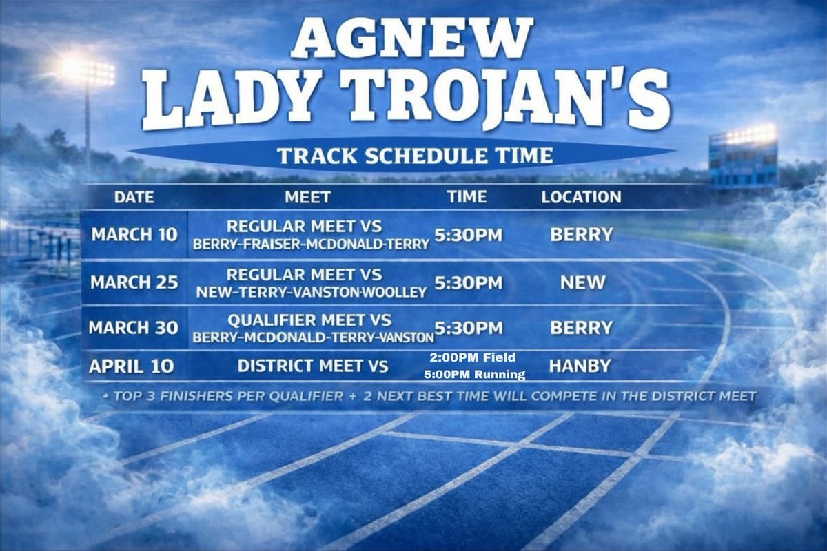 Agnew MS Athletics tweet media