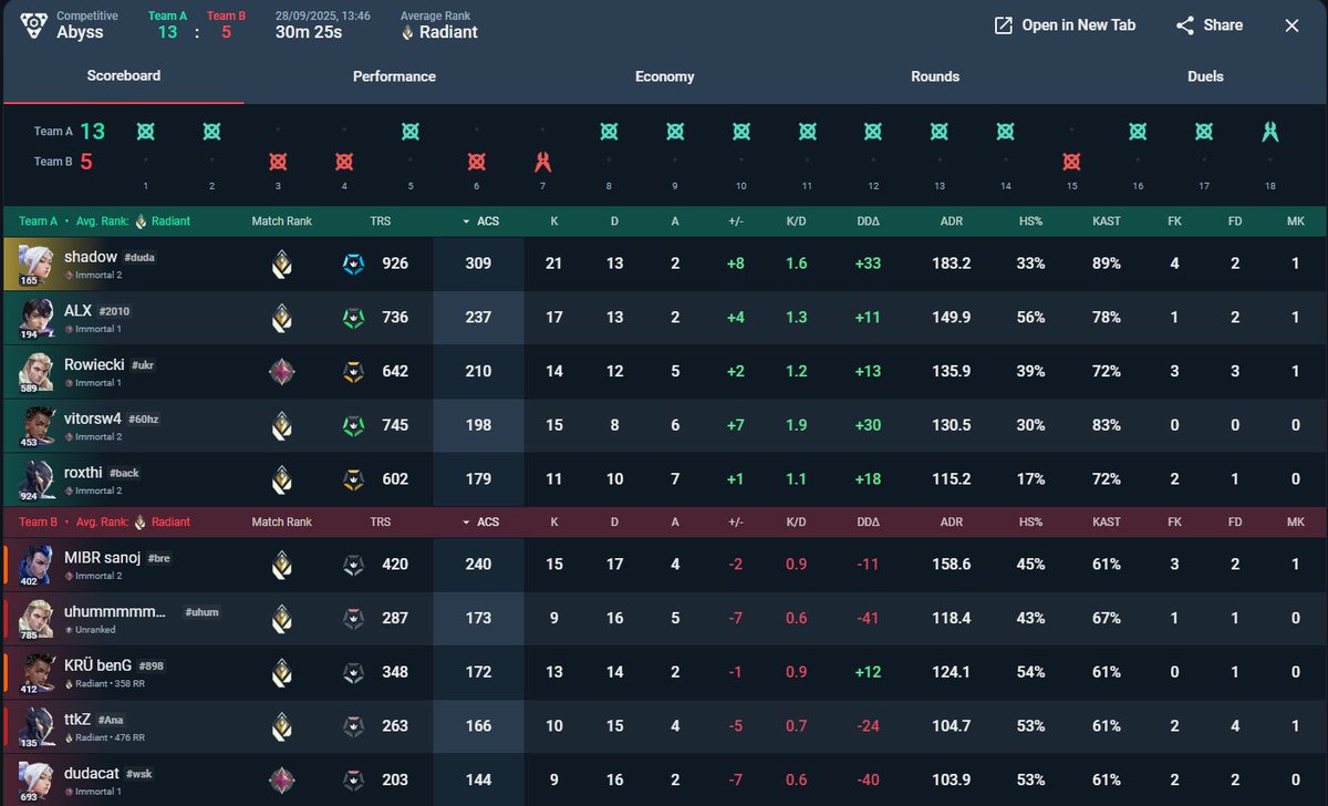 shadowvlr tweet media