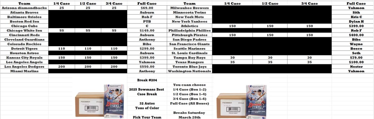 Smitty's Sports Cards tweet media