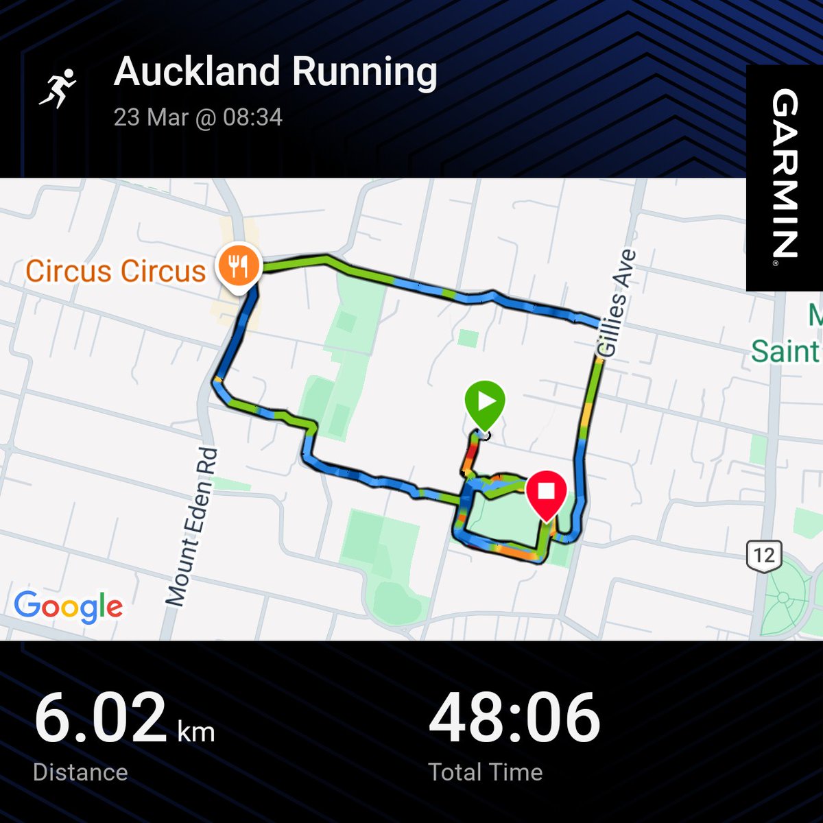 No traffic, no noise—just fresh air and a clear mind.
Best kind of energy to start the day.
#digitalnomadlife #newzealand #garmin #beatyesterday