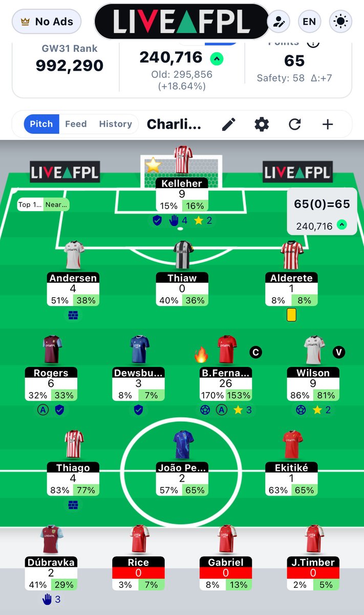 FPL Luck 🍀 tweet media