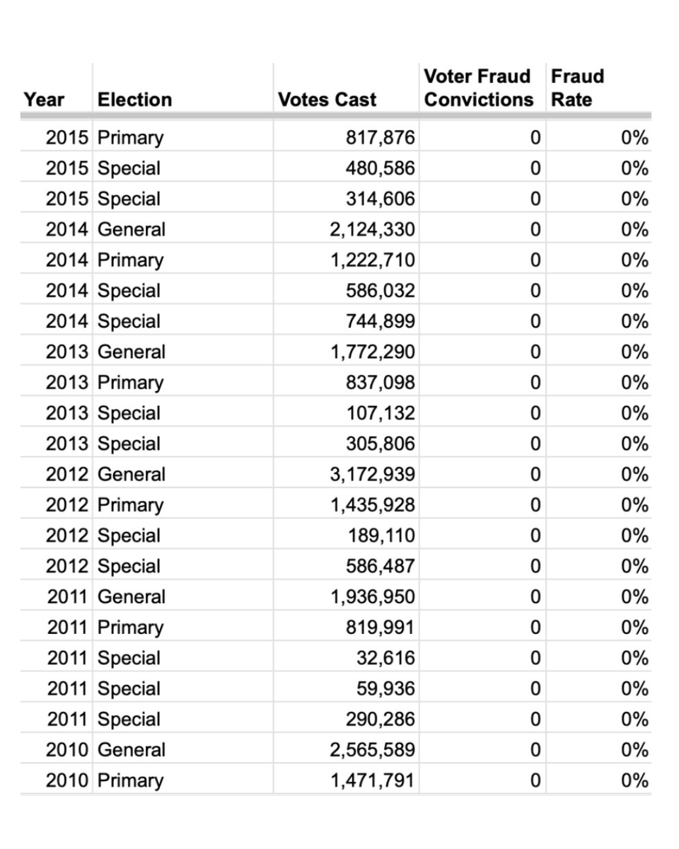 Sen. Maria Cantwell tweet media