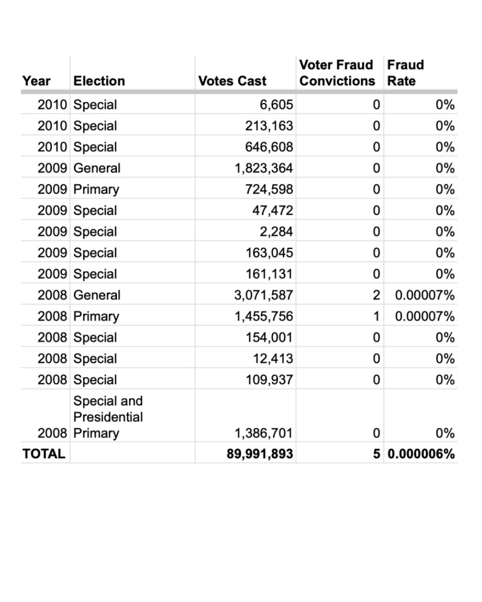 Sen. Maria Cantwell tweet media