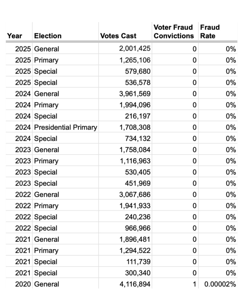 Sen. Maria Cantwell tweet media
