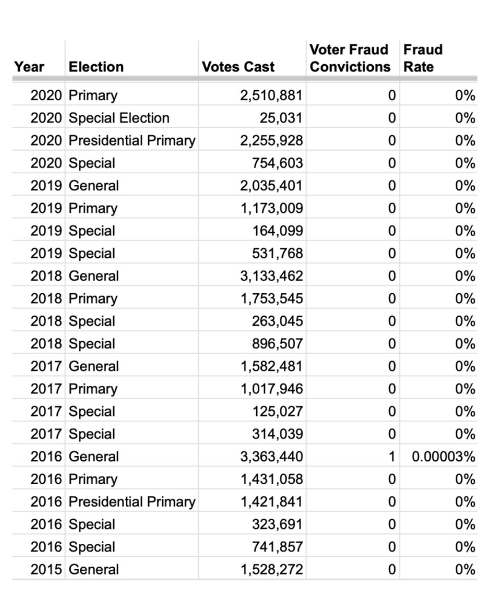 Sen. Maria Cantwell tweet media
