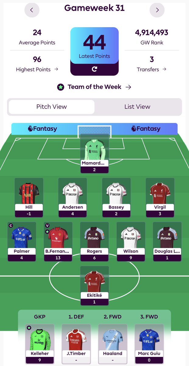 FPL Portsmouth tweet media