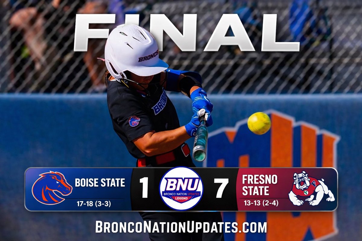 Bronco Nation Updates tweet media