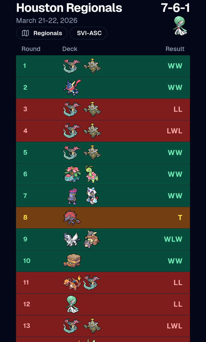 FlexDaddy ʷⁱᵗʰ ᵍʳᵉʸ ᶠᵉˡᵗ ʰᵃᵗ tweet media