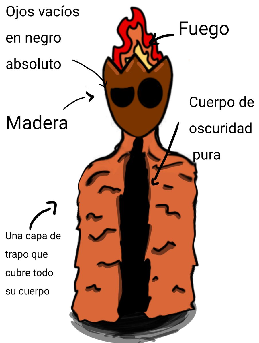 Un random incógnito tweet media