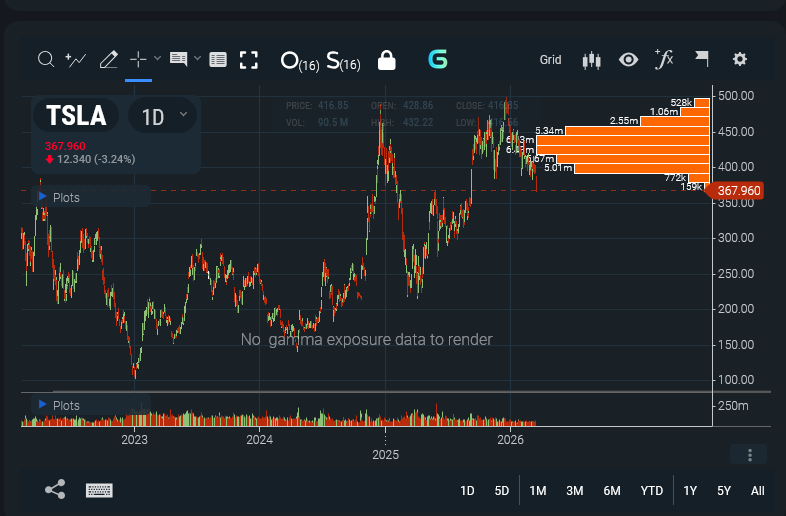 Labeltrader tweet media