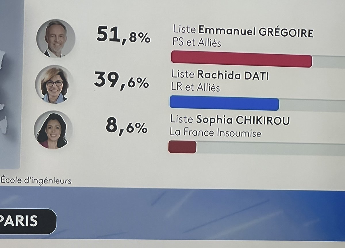 🄱🄴🄽🄹🄰🄼🄸🄽 📀🏇🏼 tweet media