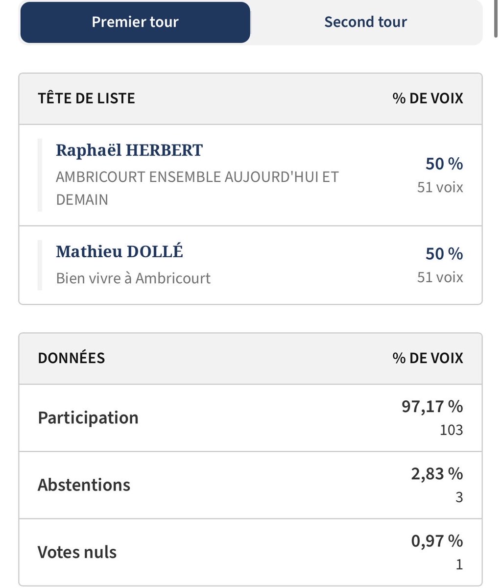 Bleu Blanc Rouge ! 🇫🇷 tweet media