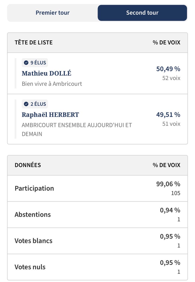 Bleu Blanc Rouge ! 🇫🇷 tweet media