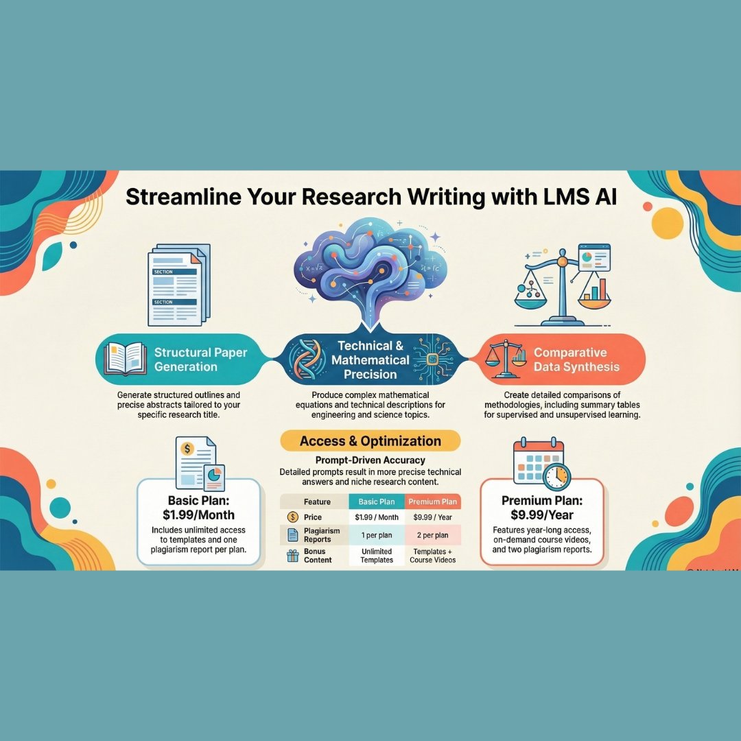 LMS Solution tweet media