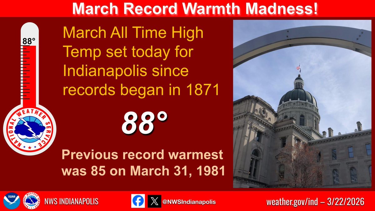 NWS Indianapolis tweet media