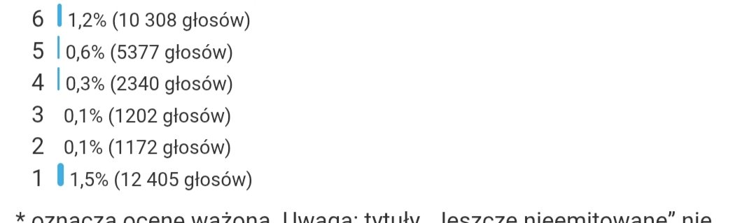 Pain Pan🇵🇱 tweet media