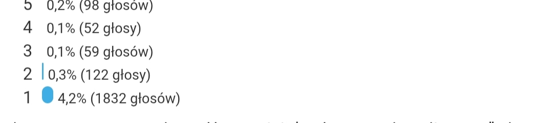 Pain Pan🇵🇱 tweet media