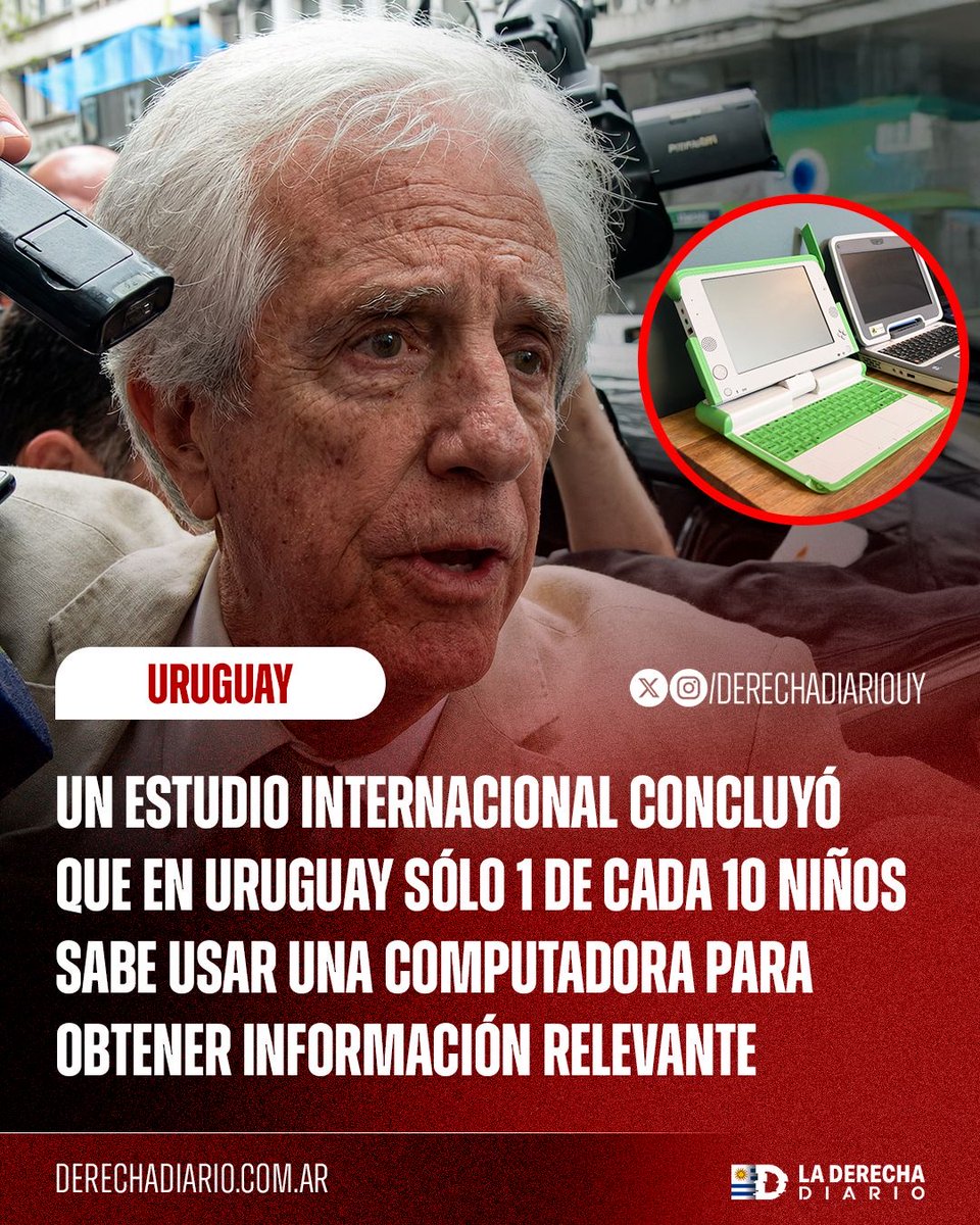 La Derecha Diario Uruguay tweet media