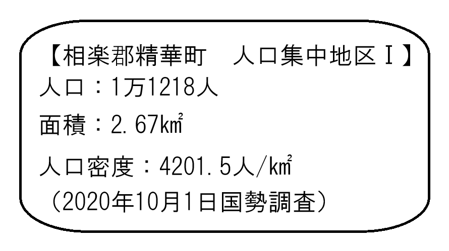 とっち庵 tweet media