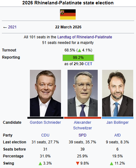 Irish Patriot 🇮🇪 tweet media