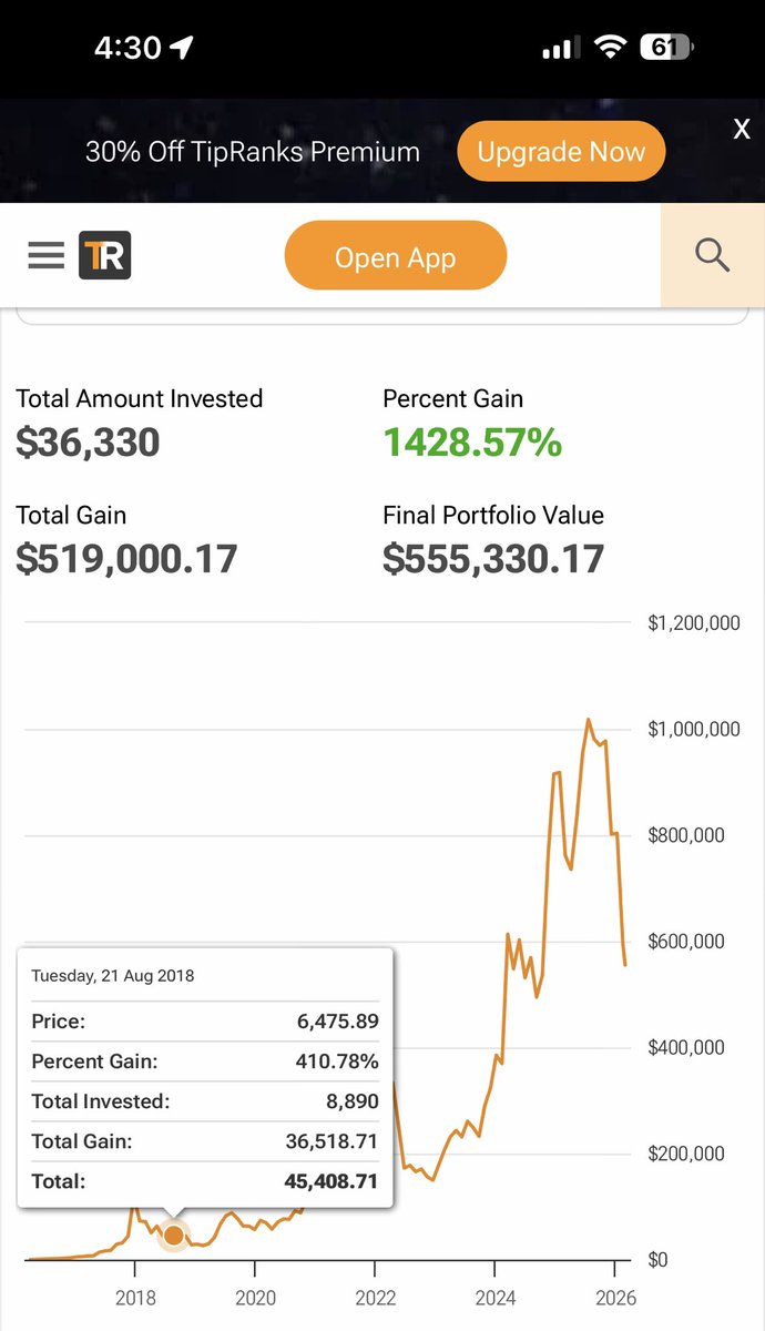 Future History tweet media