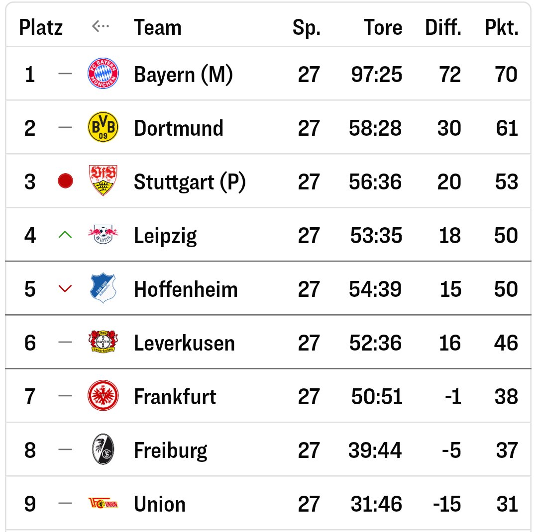 Lennart Sauerwald tweet media