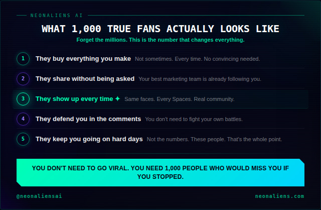 Neon Aliens AI tweet media