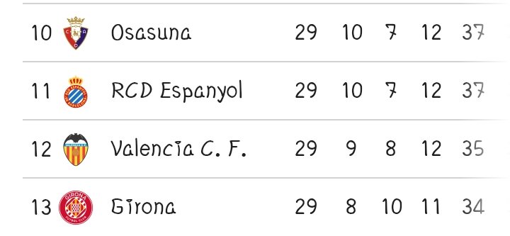 Pericus 🚖 tweet media