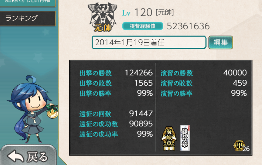 levin121's tweet photo. 着任12年。演習40000勝達成しました。
#艦これ https://t.co/xiExxMYuo3