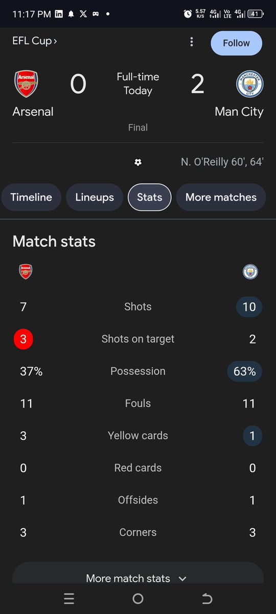 Nicholas Atisa tweet media