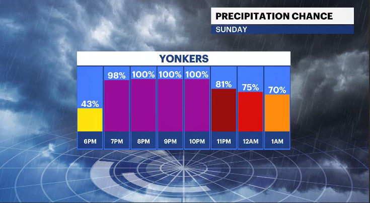 Julian Seawright tweet media