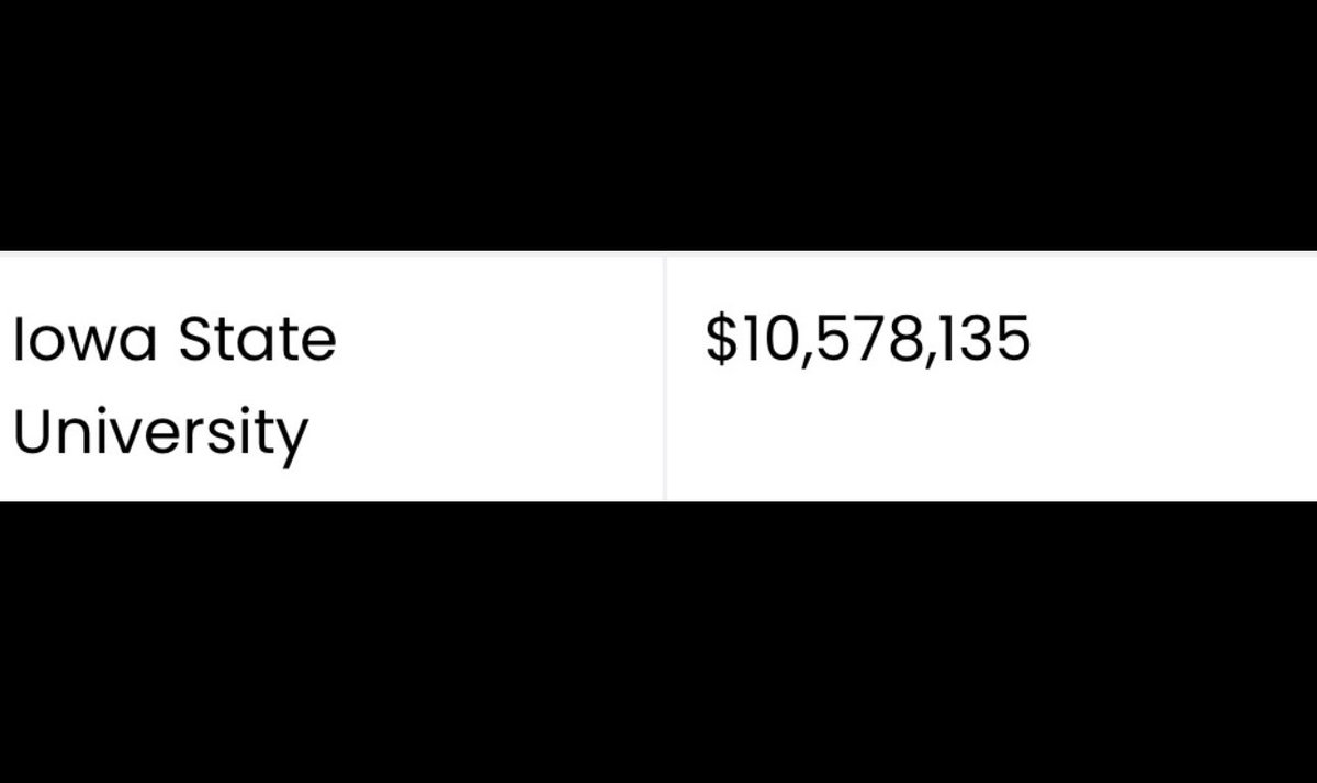 Official Ohio State DG tweet media