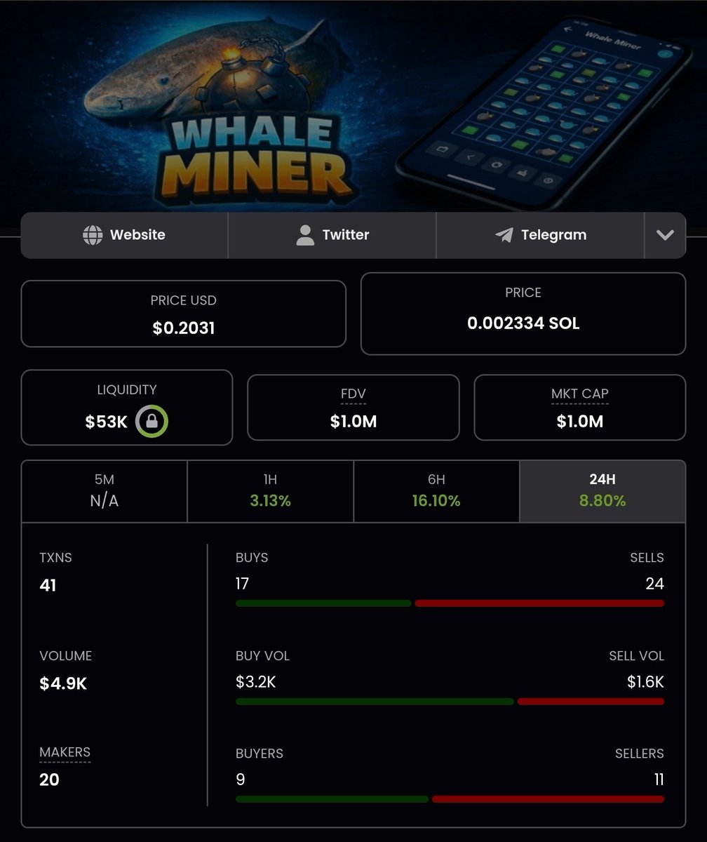 CryptoNira tweet media
