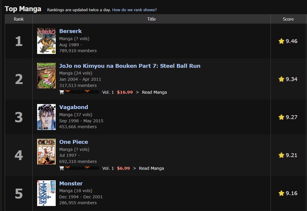 XenonX991 tweet media