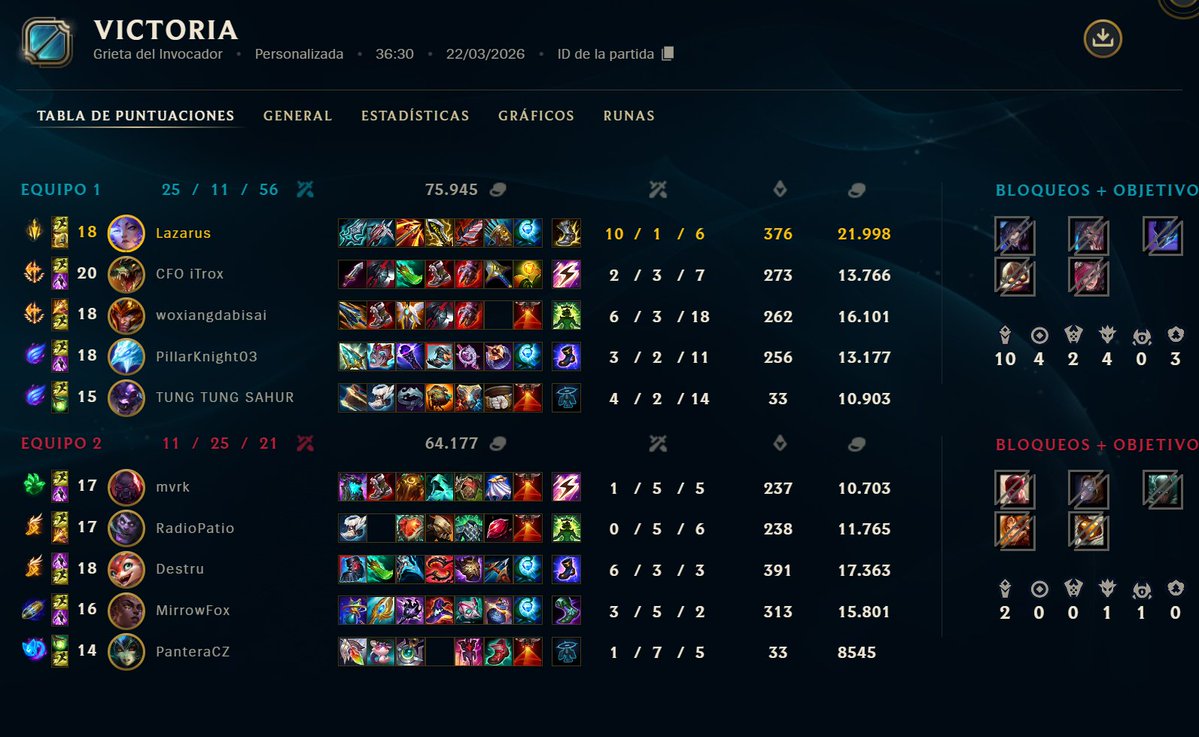 Aitor "Lazarus" Algarate tweet media