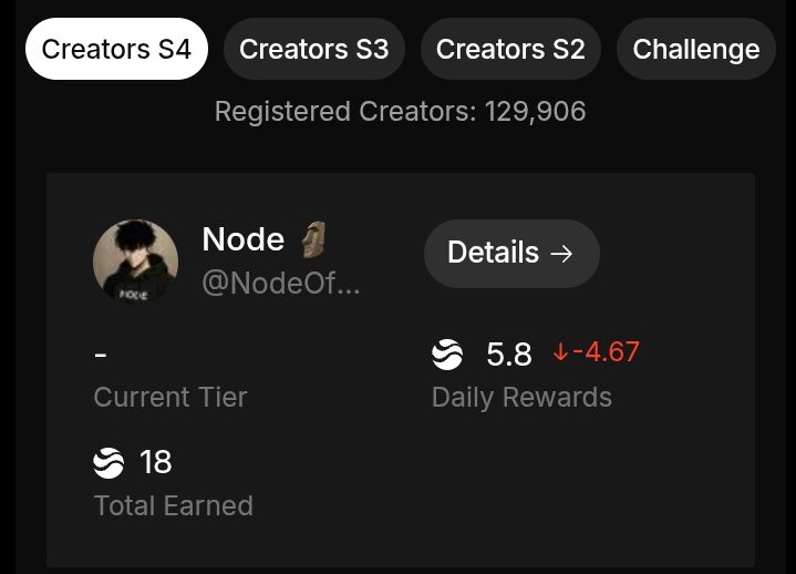 Node 🗿 tweet media
