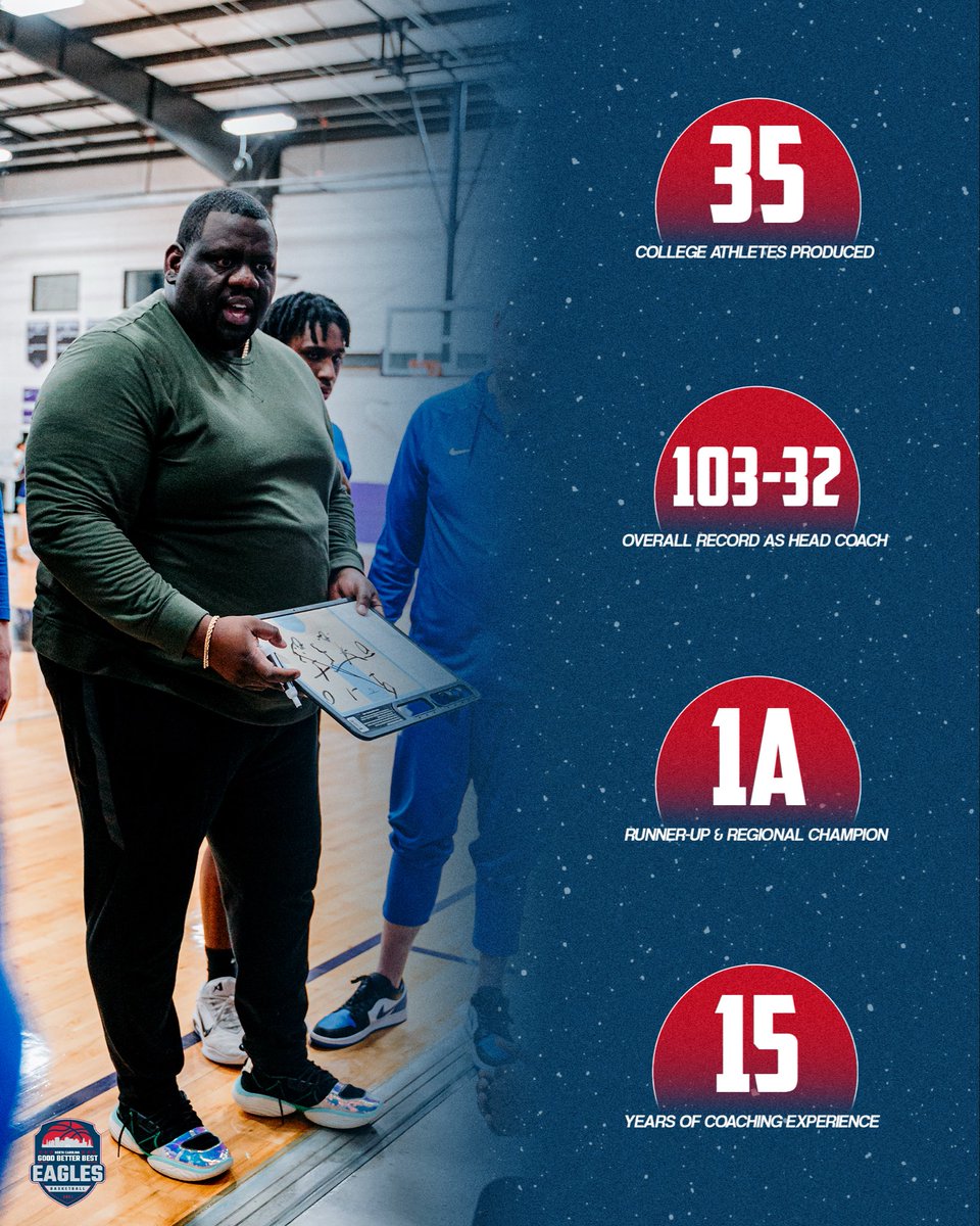 N.C Good Better Best Academy National Basketball tweet media